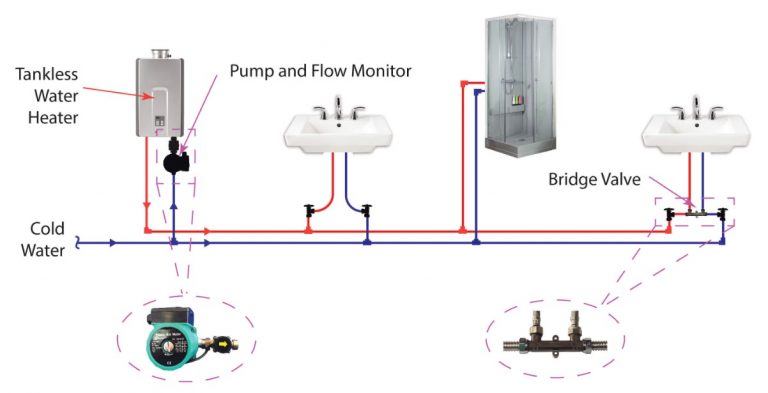 How Many Amps Does A Hot Water Heater Draw